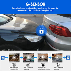 Camera Tripla VELO™ Auto 8MP 3 in 1 + camera spate inclusa, Full HD 1080p, asistenta parcare, 3 Camere – Fata, Spate, Interior