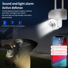 2X Camera Video Smart WIFI, 3mpx, IP35 Rezistenta la Apa, Conectare Telefon, Led